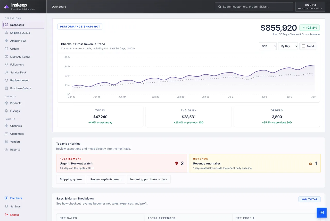 Inskeep dashboard with a graphite header, illustrative sales trends, and inventory alerts