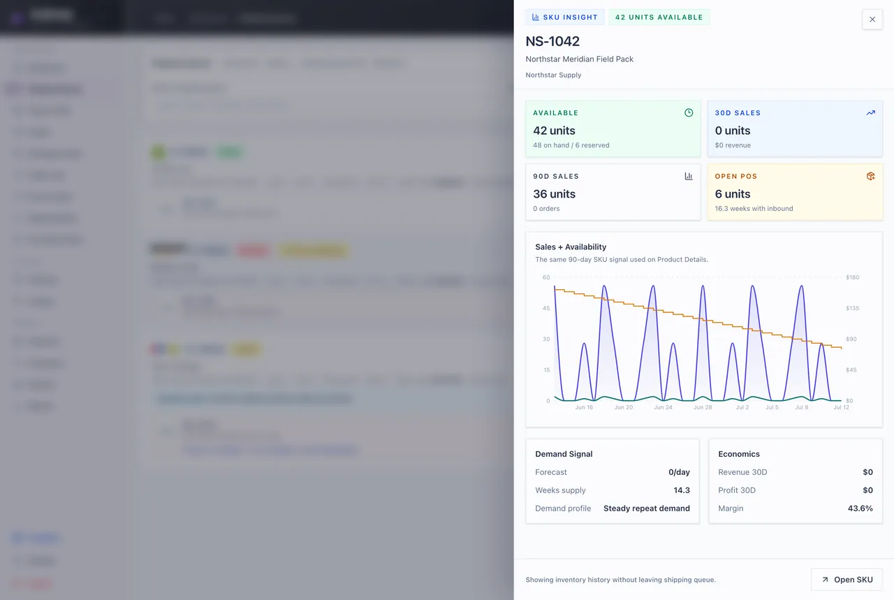 Inskeep shipping queue with SKU availability, demand, incoming purchase orders, and inventory history